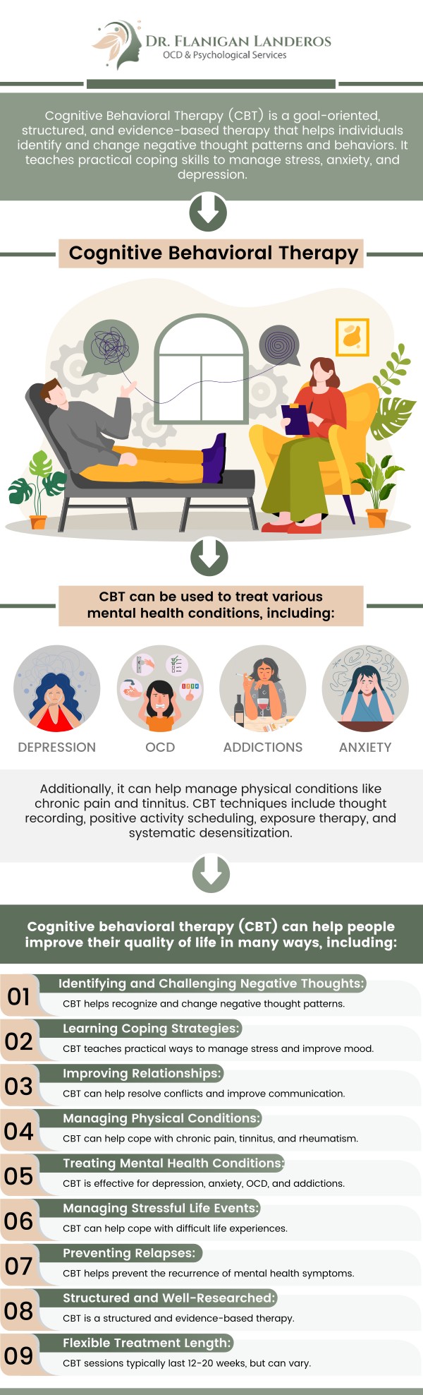 Cognitive Behavioral Therapy (CBT) helps individuals identify and change negative thought patterns that impact behavior and emotions. Dr. Flanigan Landeros offers CBT as an effective treatment for various conditions, including anxiety, depression, and OCD. CBT equips individuals with practical tools and coping strategies to improve mental well-being. For more information, contact us or schedule an appointment online. We are conveniently located at 400 Continental Blvd FL 6, Suite A El Segundo, CA 90245. Cognitive Behavioral Therapy (CBT) helps individuals identify and change negative thought patterns that impact behavior and emotions. Dr. Flanigan Landeros offers CBT as an effective treatment for various conditions, including anxiety, depression, and OCD. CBT equips individuals with practical tools and coping strategies to improve mental well-being. For more information, contact us or schedule an appointment online. We are conveniently located at 400 Continental Blvd FL 6, Suite A El Segundo, CA 90245.