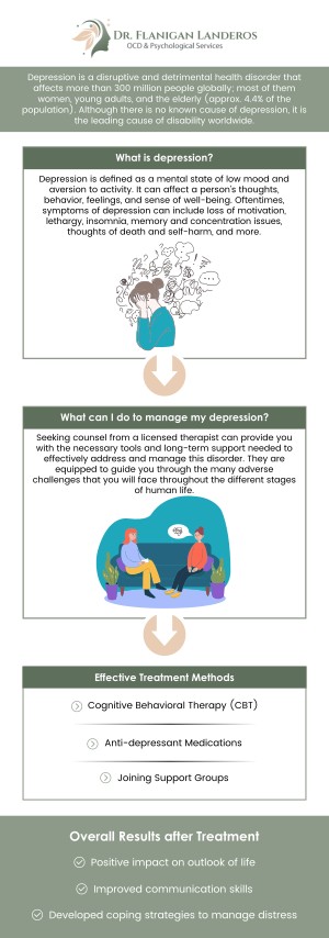 Depression is a mental health condition characterized by persistent sadness, loss of interest, and a lack of energy. It can affect daily functioning and impact relationships and work life. Dr. Flanigan Landeros offers personalized treatment options, including therapy and support, to help manage symptoms and improve quality of life. For more information, contact us or schedule an appointment online. We are conveniently located at 400 Continental Blvd FL 6, Suite A El Segundo, CA 90245. Depression is a mental health condition characterized by persistent sadness, loss of interest, and a lack of energy. It can affect daily functioning and impact relationships and work life. Dr. Flanigan Landeros offers personalized treatment options, including therapy and support, to help manage symptoms and improve quality of life. For more information, contact us or schedule an appointment online. We are conveniently located at 400 Continental Blvd FL 6, Suite A El Segundo, CA 90245.