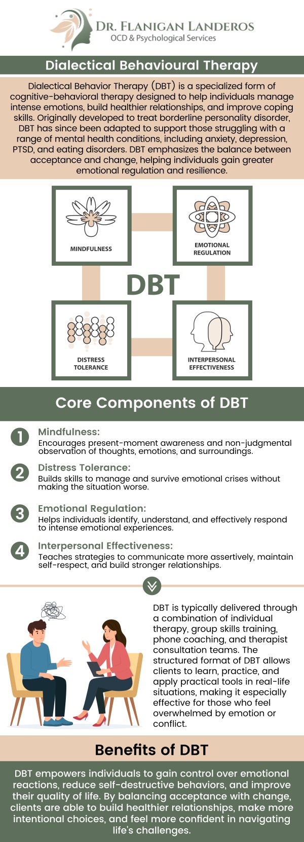 Common questions asked by patients: What is Dialectical Behavior Therapy (DBT)? Who can benefit from DBT? How much does DBT therapy cost per session? How is DBT different from traditional therapy? What are the benefits of DBT?
Dialectical Behavior Therapy (DBT) helps individuals manage emotions, improve relationships, and build coping skills. Dr. Flanigan-Landeros offers DBT Serving Santa Monica, El Segundo CA, tailored to meet your mental health needs. For more information, contact us or schedule an appointment online. We are conveniently located at 400 Continental Blvd FL 6, Suite A El Segundo, CA 90245. We serve patients from El Segundo CA, Santa Monica CA, Inglewood CA, Gardena CA, Torrance CA, Hawthorne CA, Culver City CA, Westmont CA, West Los Angeles CA and surrounding areas.