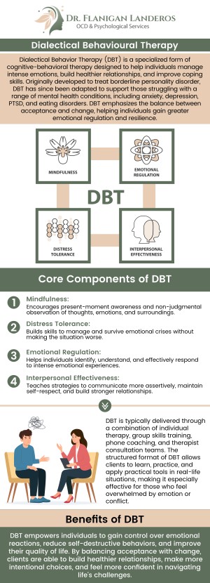 Common questions asked by patients: What is Dialectical Behavior Therapy (DBT)? Who can benefit from DBT? How much does DBT therapy cost per session? How is DBT different from traditional therapy? What are the benefits of DBT?
Dialectical Behavior Therapy (DBT) helps individuals manage emotions, improve relationships, and build coping skills. Dr. Flanigan-Landeros offers DBT Serving Santa Monica, El Segundo CA, tailored to meet your mental health needs. For more information, contact us or schedule an appointment online. We are conveniently located at 400 Continental Blvd FL 6, Suite A El Segundo, CA 90245. We serve patients from El Segundo CA, Santa Monica CA, Inglewood CA, Gardena CA, Torrance CA, Hawthorne CA, Culver City CA, Westmont CA, West Los Angeles CA and surrounding areas.