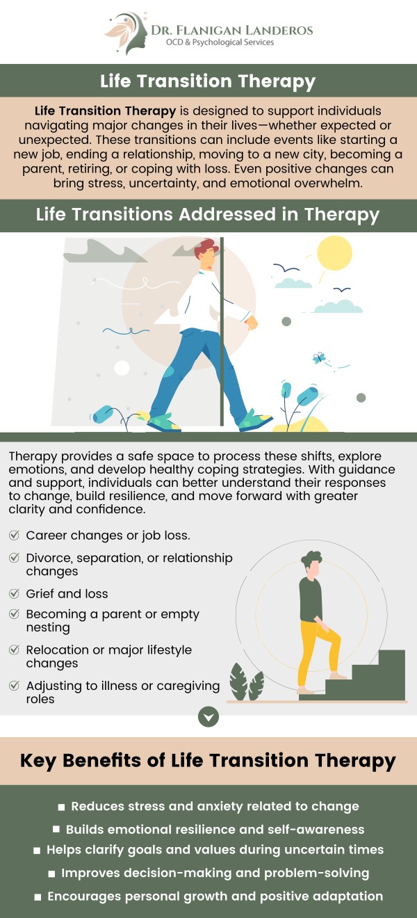 Common questions asked by patients: What is life transition therapy? Who can benefit from life transition therapy? How can life transition therapy help with career changes? How does life Transition therapy differ from traditional therapy? Life transition therapy helps individuals navigate significant changes such as career shifts, relationship changes, or personal challenges. It provides emotional support, coping strategies, and guidance to help you adjust and thrive. Dr. Flanigan Landeros offers Life Transition Therapy to support you through these transformative moments. For more information, contact us or schedule an appointment online. We are conveniently located at 400 Continental Blvd FL 6, Suite A El Segundo, CA 90245. We serve patients from El Segundo CA, Santa Monica CA, Inglewood CA, Gardena CA, Torrance CA, Hawthorne CA, Culver City CA, Westmont CA, West Los Angeles CA and surrounding areas. Common questions asked by patients: What is life transition therapy? Who can benefit from life transition therapy? How can life transition therapy help with career changes? How does life Transition therapy differ from traditional therapy?
Life transition therapy helps individuals navigate significant changes such as career shifts, relationship changes, or personal challenges. It provides emotional support, coping strategies, and guidance to help you adjust and thrive. Dr. Flanigan Landeros offers Life Transition Therapy to support you through these transformative moments. For more information, contact us or schedule an appointment online. We are conveniently located at 400 Continental Blvd FL 6, Suite A El Segundo, CA 90245. We serve patients from El Segundo CA, Santa Monica CA, Inglewood CA, Gardena CA, Torrance CA, Hawthorne CA, Culver City CA, Westmont CA, West Los Angeles CA and surrounding areas.