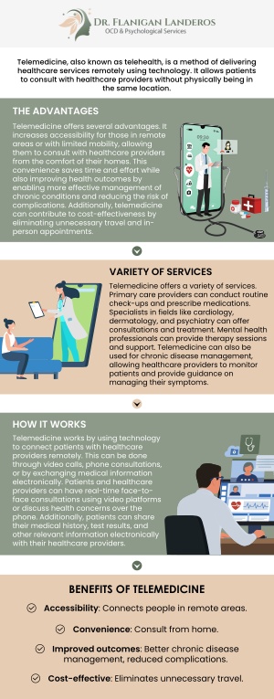 Telehealth mental health services provide convenient access to therapy and counseling from the comfort of your home. These services offer support for conditions like anxiety, depression, and stress. Dr. Flanigan Landeros offers secure, confidential virtual sessions to support your mental well-being. With flexible scheduling options, you can receive care at times that work best for you. Our team is dedicated to providing personalized support tailored to your unique needs. For more information, contact us or schedule an appointment online. We are conveniently located at 400 Continental Blvd FL 6, Suite A El Segundo, CA 90245. Telehealth mental health services provide convenient access to therapy and counseling from the comfort of your home. These services offer support for conditions like anxiety, depression, and stress. Dr. Flanigan Landeros offers secure, confidential virtual sessions to support your mental well-being. With flexible scheduling options, you can receive care at times that work best for you. Our team is dedicated to providing personalized support tailored to your unique needs. For more information, contact us or schedule an appointment online. We are conveniently located at 400 Continental Blvd FL 6, Suite A El Segundo, CA 90245.