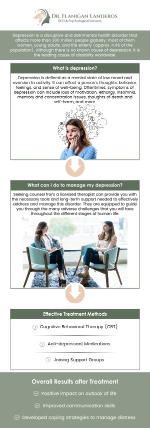 Effective depression treatment without medication focuses on therapeutic approaches such as Cognitive Behavioral Therapy (CBT), DBT, and lifestyle changes. These methods help individuals address negative thought patterns, improve emotional well-being, and build coping skills. With personalized guidance, therapy can provide long-lasting relief and support for managing depression naturally. Dr. Katie Flanigan-Landeros, a licensed Clinical Psychologist, offers these evidence-based treatments. For more information, contact us or schedule an appointment online. We are conveniently located at 400 Continental Blvd FL 6, Suite A El Segundo, CA 90245.