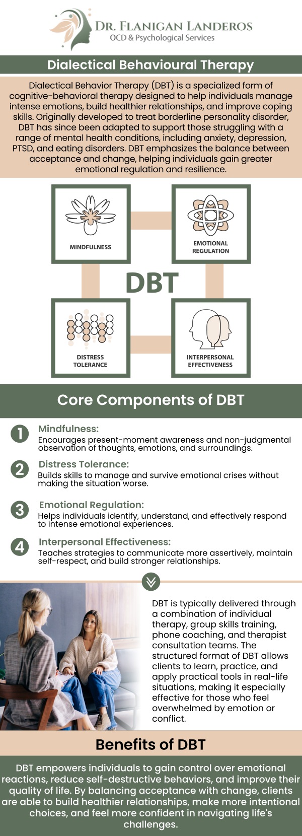 Dialectical Behavior Therapy (DBT) is an effective treatment for individuals with Obsessive-Compulsive Disorder (OCD). DBT helps patients manage overwhelming thoughts and emotions by teaching skills to tolerate distress, regulate emotions, and improve relationships. Dr. Katie Flanigan Landeros, Clinical Psychologist, offers DBT tailored to OCD, helping patients reduce compulsive behaviors and improve their quality of life by fostering healthier coping mechanisms and emotional strength. For more information, contact us or schedule an appointment online. We are conveniently located at 400 Continental Blvd FL 6, Suite A El Segundo, CA 90245. Dialectical Behavior Therapy (DBT) is an effective treatment for individuals with Obsessive-Compulsive Disorder (OCD). DBT helps patients manage overwhelming thoughts and emotions by teaching skills to tolerate distress, regulate emotions, and improve relationships. Dr. Katie Flanigan Landeros, Clinical Psychologist, offers DBT tailored to OCD, helping patients reduce compulsive behaviors and improve their quality of life by fostering healthier coping mechanisms and emotional strength. For more information, contact us or schedule an appointment online. We are conveniently located at 400 Continental Blvd FL 6, Suite A El Segundo, CA 90245.
