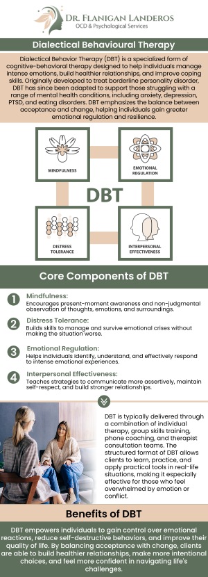 Dialectical Behavior Therapy (DBT) is an effective treatment for individuals with Obsessive-Compulsive Disorder (OCD). DBT helps patients manage overwhelming thoughts and emotions by teaching skills to tolerate distress, regulate emotions, and improve relationships. Dr. Katie Flanigan Landeros, Clinical Psychologist, offers DBT tailored to OCD, helping patients reduce compulsive behaviors and improve their quality of life by fostering healthier coping mechanisms and emotional strength. For more information, contact us or schedule an appointment online. We are conveniently located at 400 Continental Blvd FL 6, Suite A El Segundo, CA 90245. Dialectical Behavior Therapy (DBT) is an effective treatment for individuals with Obsessive-Compulsive Disorder (OCD). DBT helps patients manage overwhelming thoughts and emotions by teaching skills to tolerate distress, regulate emotions, and improve relationships. Dr. Katie Flanigan Landeros, Clinical Psychologist, offers DBT tailored to OCD, helping patients reduce compulsive behaviors and improve their quality of life by fostering healthier coping mechanisms and emotional strength. For more information, contact us or schedule an appointment online. We are conveniently located at 400 Continental Blvd FL 6, Suite A El Segundo, CA 90245.