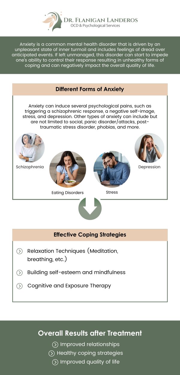 Anxiety is a natural stress response, but when it becomes overwhelming, it can interfere with daily life. Common symptoms include constant worry, restlessness, and physical effects like increased heart rate. Dr. Katie Flanigan-Landeros, a Clinical Psychologist, specializes in treating anxiety disorders, panic disorder, and social anxiety through methods like cognitive-behavioral therapy (CBT) and relaxation techniques. For more information, contact us or schedule an appointment online. We are conveniently located at 400 Continental Blvd FL 6, Suite A El Segundo, CA 90245. Anxiety is a natural stress response, but when it becomes overwhelming, it can interfere with daily life. Common symptoms include constant worry, restlessness, and physical effects like increased heart rate. Dr. Katie Flanigan-Landeros, a Clinical Psychologist, specializes in treating anxiety disorders, panic disorder, and social anxiety through methods like cognitive-behavioral therapy (CBT) and relaxation techniques. For more information, contact us or schedule an appointment online. We are conveniently located at 400 Continental Blvd FL 6, Suite A El Segundo, CA 90245.