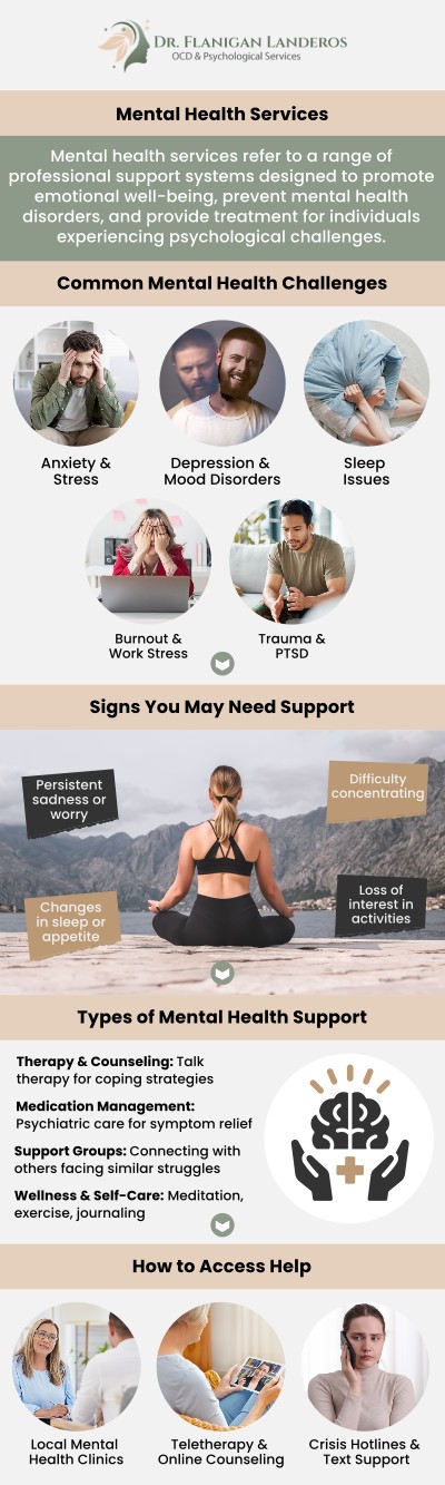 When seeking a therapist for women’s mental health, it's essential to find someone who understands the unique challenges women face. Dr. Katie Flanigan Landeros specializes in women’s mental health, offering a safe and supportive environment. Whether dealing with anxiety, depression, or life transitions, Dr. Flanigan-Landeros provides compassionate care tailored to each individual's needs. For more information, contact us or schedule an appointment online. We are conveniently located at 400 Continental Blvd FL 6, Suite A El Segundo, CA 90245.